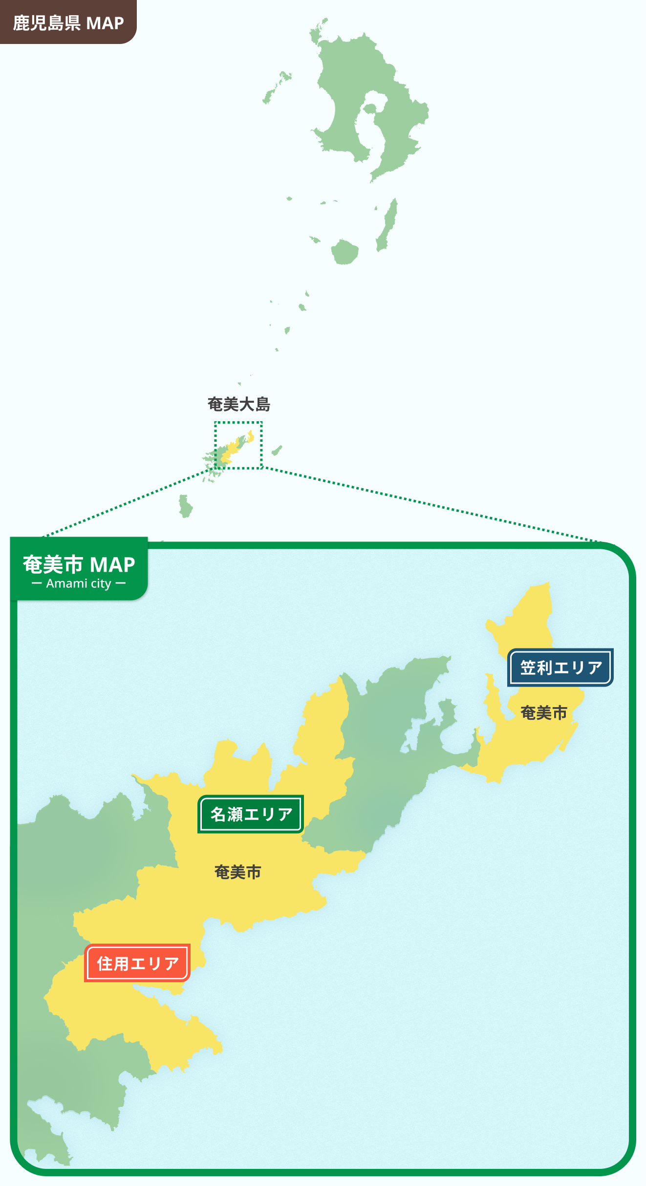 奄美市エリアマップ